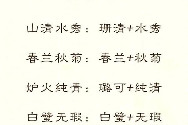 双胞胎宝宝起名