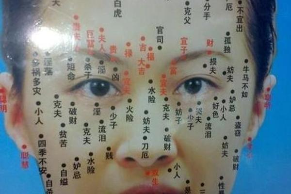 女人左边眉头下痣相、女人左眉头下方有痣代表什么意思