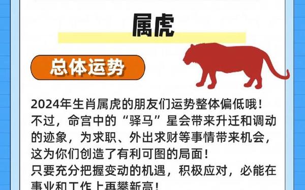 今年属虎多少岁2024年运势-2025年属虎的多大 今年属虎多少岁2024年运势-2025年属虎的多大