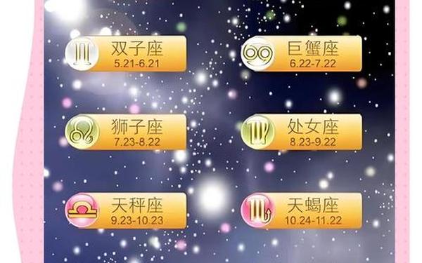 腾讯qq星座运势查询_腾讯星座网官网 腾讯qq星座运势查询_腾讯星座网官网