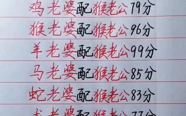 属猴的和什么属相最配对(跟猴子最合的属相) 属猴的和什么属相最配对(跟猴子最合的属相)