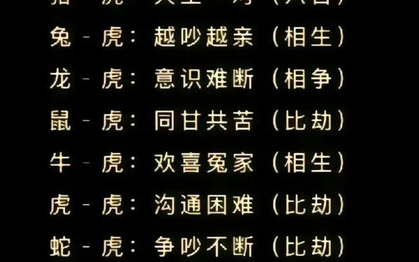 属虎的上一个属相是啥 属虎的上等婚配 属虎的上一个属相是啥 属虎的上等婚配