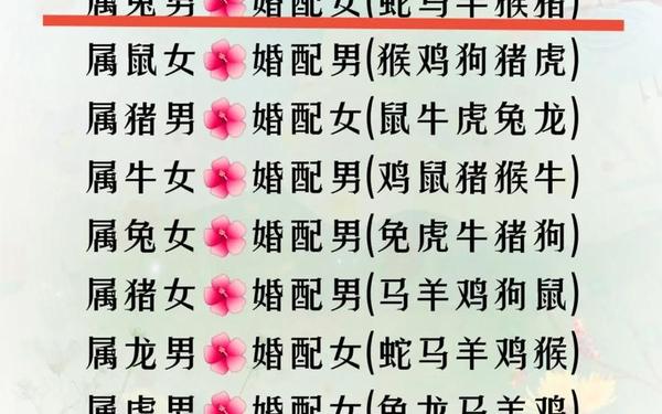 男蛇女猴是几等婚姻_男蛇女猴相配婚姻如何 男蛇女猴是几等婚姻_男蛇女猴相配婚姻如何