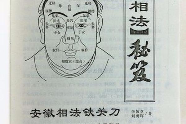 骆驼相法面痣篇—安徽骆驼相法不传秘诀