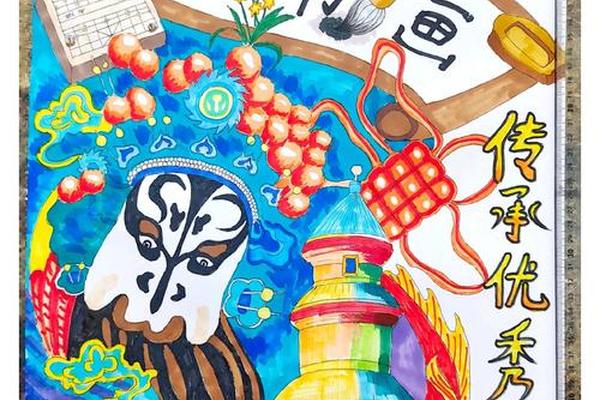传统民俗文化绘画 关于传统文化绘画