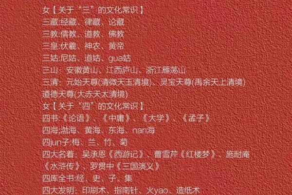 中国文化常识-中国常识知识大全