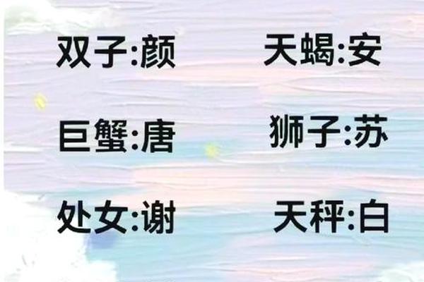 好听古风女生姓名
