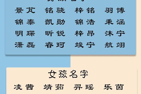 小姓名写大姓名可以吗女生