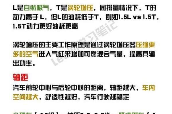 传统经典车通用要求,传统燃油车