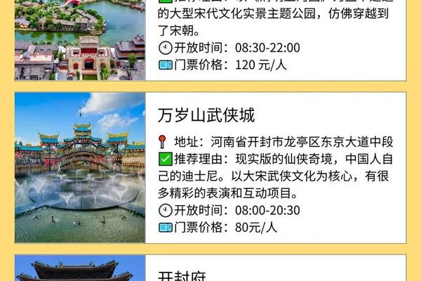 清明文化节开封招商引资;开封清明上河园招聘
