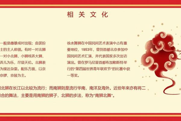醒狮文化(醒狮文化介绍200字)