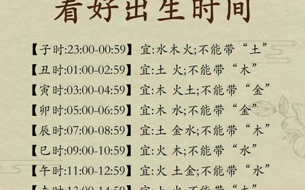 属龙八月出生是什么命(八月出生属龙人的性格) 属龙八月出生是什么命(八月出生属龙人的性格)