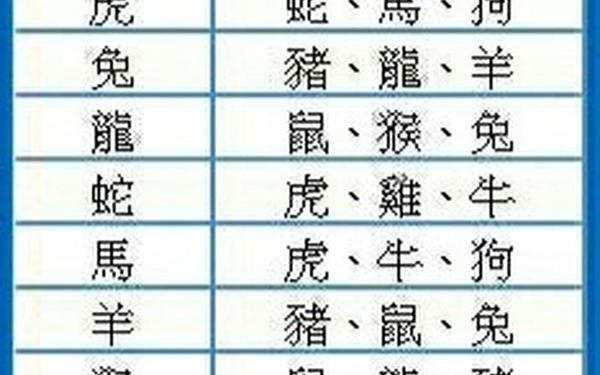 属猴的和属蛇的在一起会怎么样-属猴和蛇的在一起合不合 属猴的和属蛇的在一起会怎么样-属猴和蛇的在一起合不合
