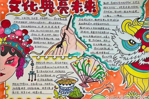 中华优秀文化传承手抄报;传统文化主题的手抄报 中华优秀文化传承手抄报;传统文化主题的手抄报