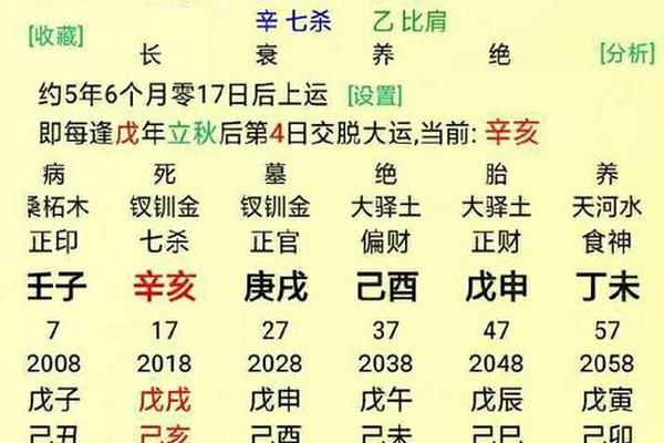 哦八字