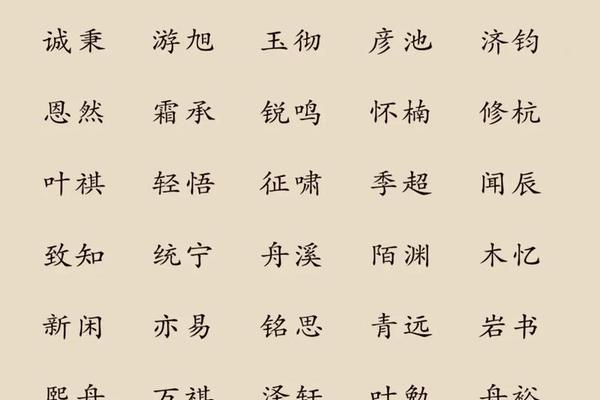宝宝周易起名