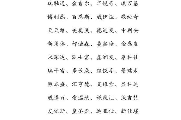 把四字姓名改成三字姓名