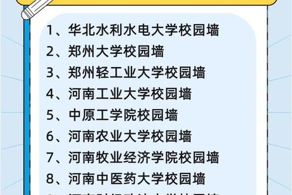 中原文化艺术学院表白墙—河南大学表白墙