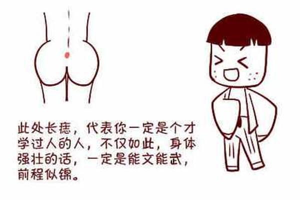 痣相屁股上长痣好不好—屁股长痣图解