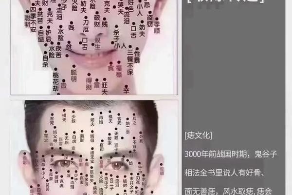 男人右眼长痣是什么相—男人眼睛上长痣好不好