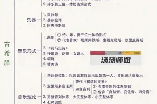 世界民族音乐知识点,世界地理知识点总结