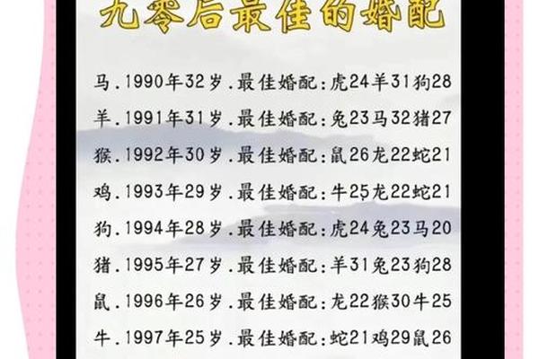 96年鼠女与98年虎男婚姻怎样