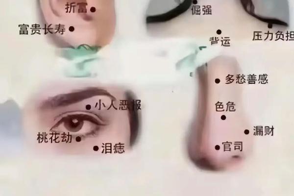痣相多少岁是短寿(五十岁去世算短寿)