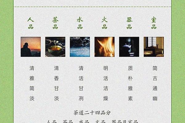 茶文化最火的一句(茶文化简介)
