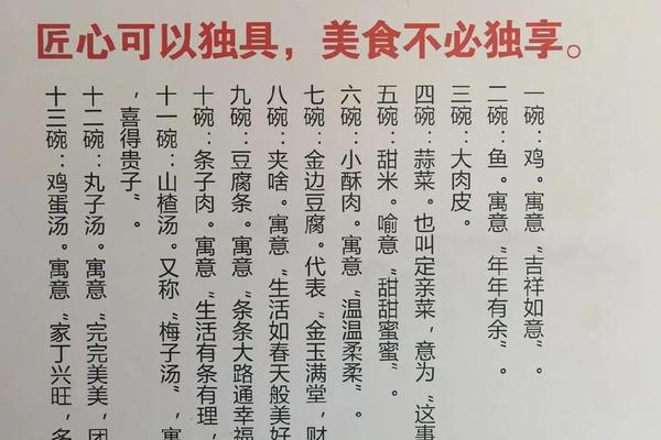 饮食文化介绍2000字—中国饮食文化2000字文章