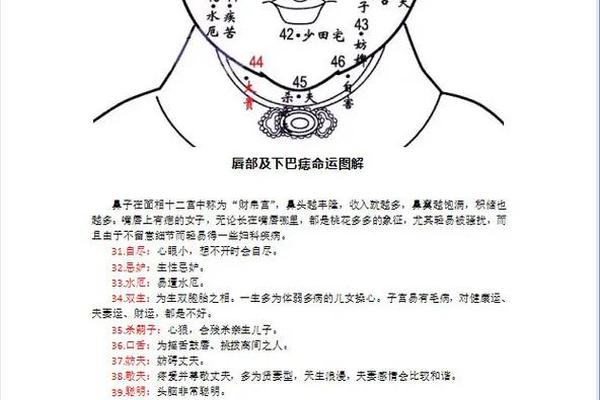 嘴唇有痣是富贵相吗(嘴唇有痣的人代表什么)
