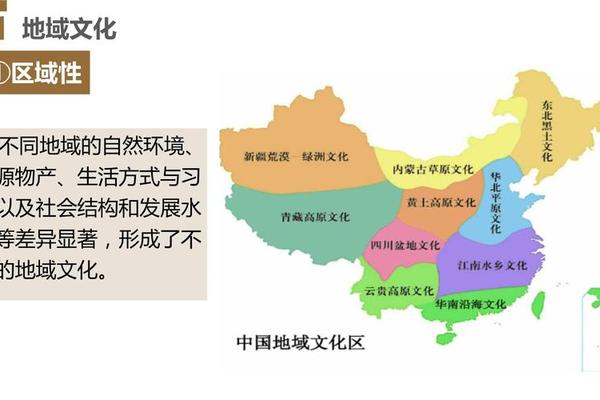 地域文化包含的要素有什么—文化要素包括哪些方面