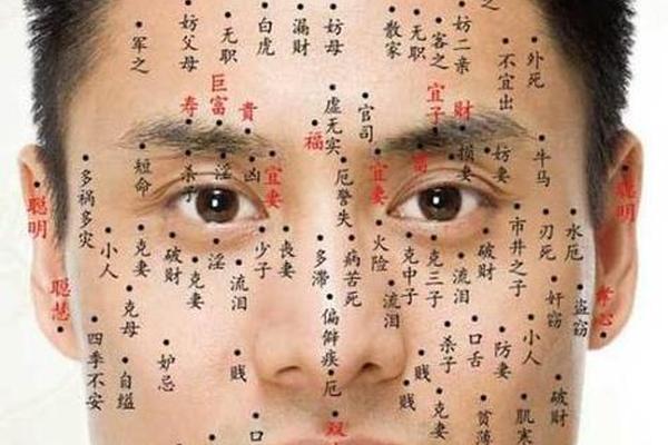 痣相下巴长两颗痣_下巴长了两个痣好不好 痣相下巴长两颗痣_下巴长了两个痣好不好