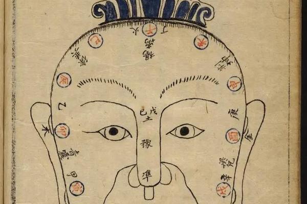 麻衣神相痣相大全—麻衣神相全文及图解