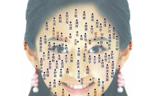 最有夫妻相的痣、夫妻恩爱的痣