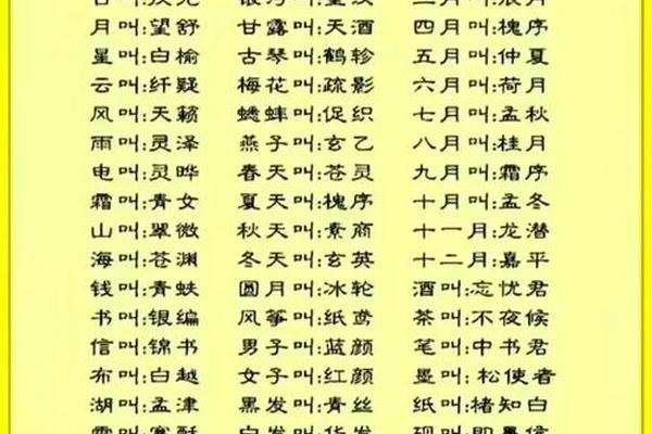 什么叫生辰八字
