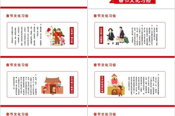 年俗文化宣讲稿小学生、传统节日宣传稿
