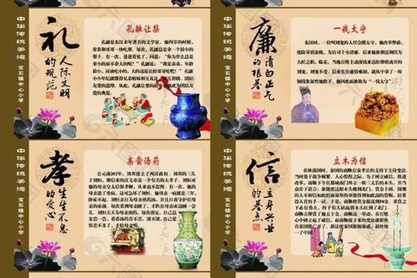 传统美德(传统美德的特点)