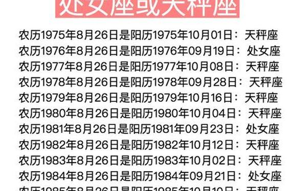 1990农历正月初二是什么星座,1990年农历九月初二是什么星座 1990农历正月初二是什么星座,1990年农历九月初二是什么星座