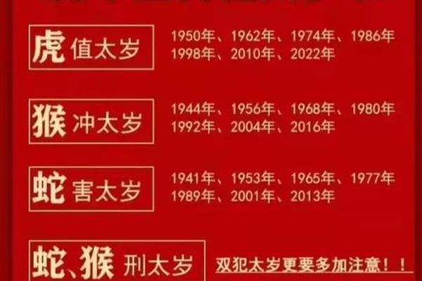 属鼠人2022年12月份运势