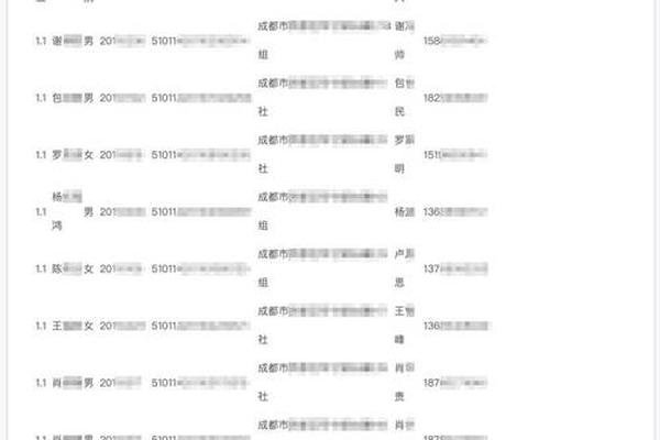 身份证号码和真实姓名和电话号码