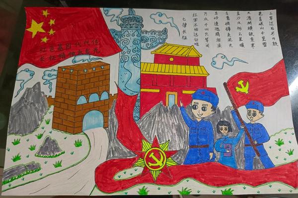 红色文化绘画图片一等奖、小学生红色主题绘画 一等奖 红色文化绘画图片一等奖、小学生红色主题绘画 一等奖