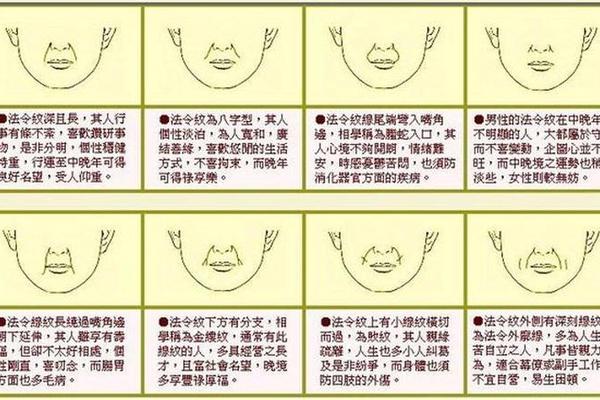 女生面法令纹相痣原因,法令纹有痣面相