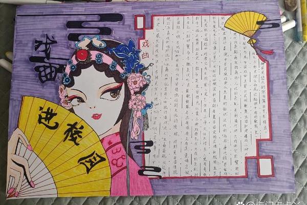 传统戏曲进校园绘画—戏曲进入校园