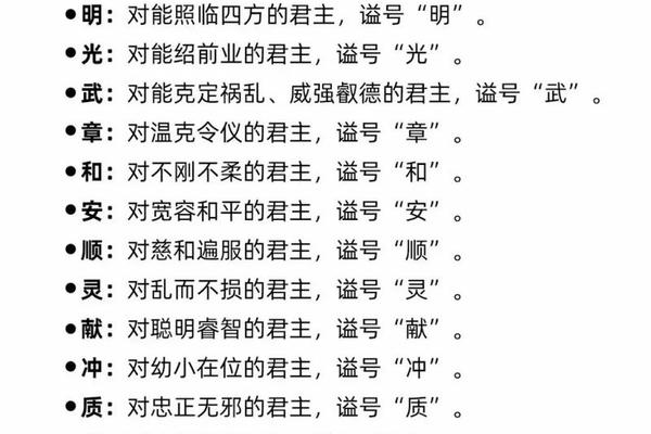 谥号 姓名