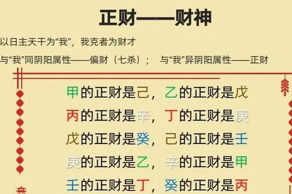 八字的金神