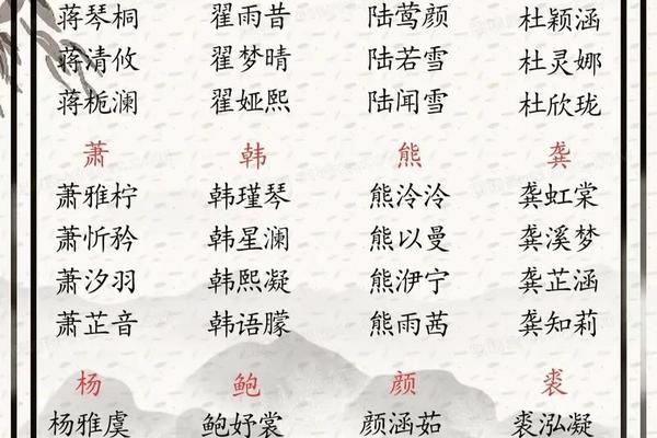 免费给宝宝起名