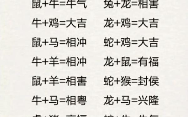 牛马属相相害要怎么化解—牛马相害如何化解 牛马属相相害要怎么化解—牛马相害如何化解