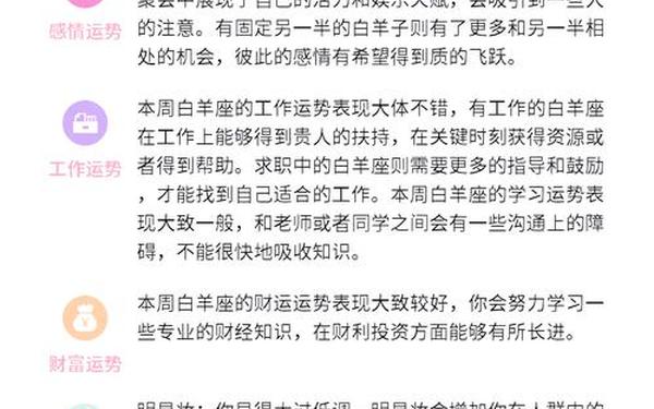 白羊座7月份运势2021年(白羊座做什么工作最好) 白羊座7月份运势2021年(白羊座做什么工作最好)