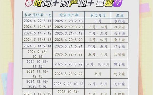 女马和男蛇是天作之合 女蛇男马适合做夫妻吗 女马和男蛇是天作之合 女蛇男马适合做夫妻吗