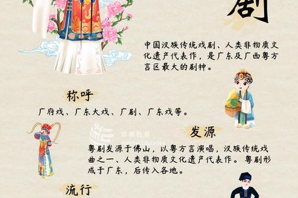 粤剧文化内涵 赞美粤剧的优美句子